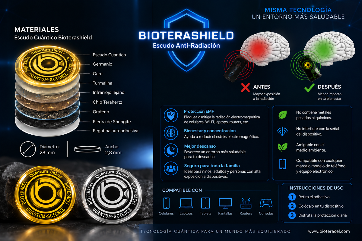 Bioterashield · Escudo para dispositivos (6 piezas)