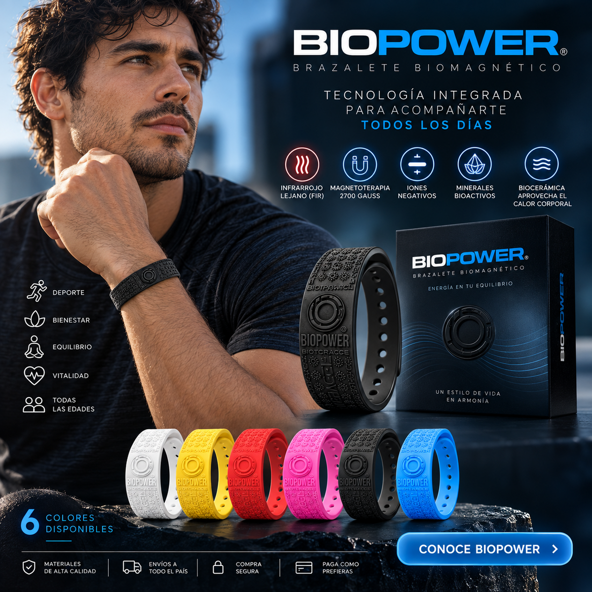 Biopower brazalete biomagnético
